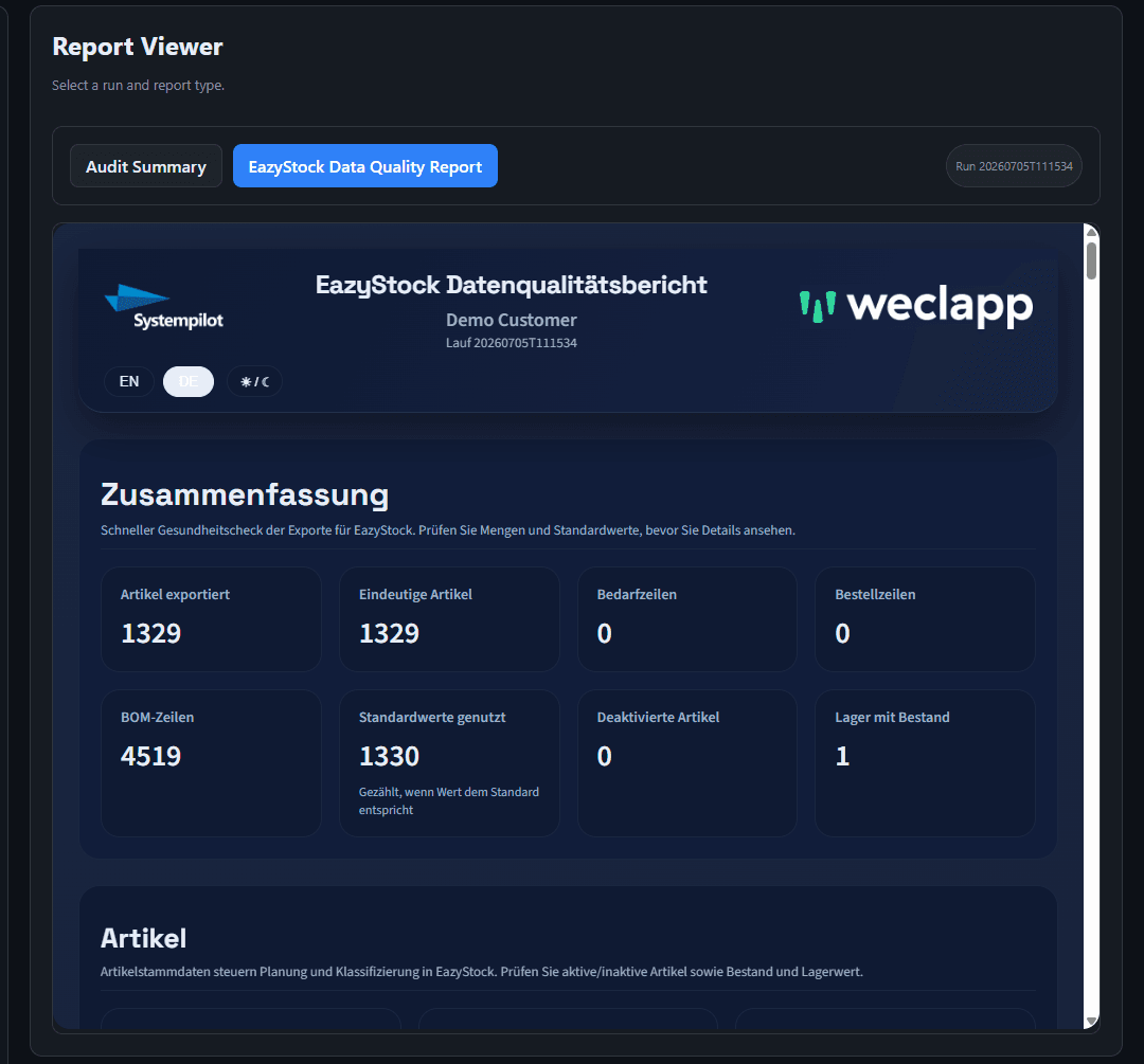 EazyStock Datenqualitätsbericht: Zusammenfassung mit Artikel-, Bedarfs- und BOM-Zahlen